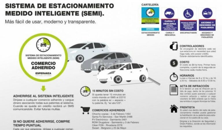 El sistema nueva tuvo una buena recepción en los primeros días. Gentileza: Municipalidad de Esperanza.