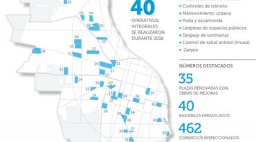 Se realizaron obras en barrios como Santa Lucía