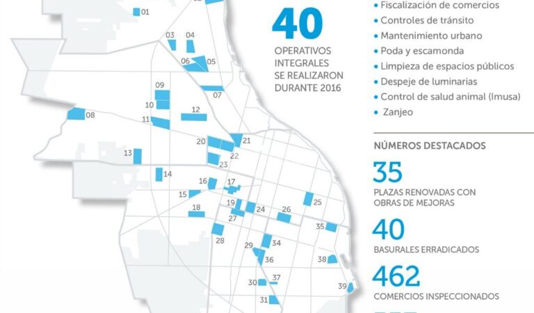 Se realizaron obras en barrios como Santa Lucía