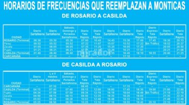 Esquema con todas las empresas que prestan ahora el servicio de Monticas entre Casilda y Rosario. Gentileza: Municipalidad de Casilda.