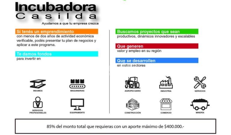 Se buscan proyectos que sean innovadores en los sectores agropecuario