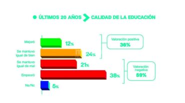 Gentileza: prensa diputado Alejandro Boscarol.