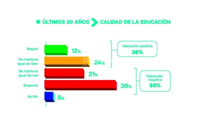 Gentileza: prensa diputado Alejandro Boscarol.