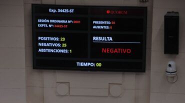 El tablero con el resultado de la votación: 23 votos positivos