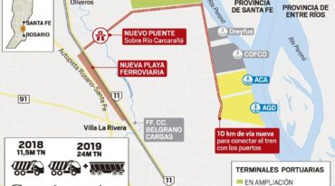 Los accesos nuevos al puerto de Timbués. Gentileza: prensa Trenes Argentinos Cargas.