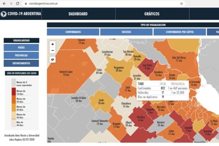 Es el primer mapa digital del país que mide en tiempo real los contagios de Covid-19. Gentileza.