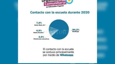 Gentileza
