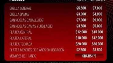 Precios de las entradas para el duelo con Maipú. Prensa Patronato