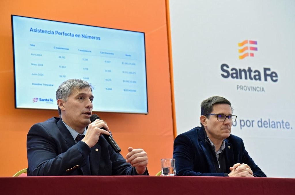 La inversión del Estado provincial por el pago del incentivo trimestral