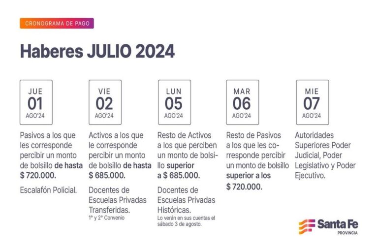 Calendario de pagos julio 2024. Imagen ilustrativa.